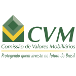 cvm